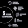 Презерватив "Maxus" премиальное качество дешево